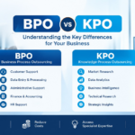 BPO vs KPO: Understanding the Key Differences and Choosing the Right Outsourcing Solution for Your Business